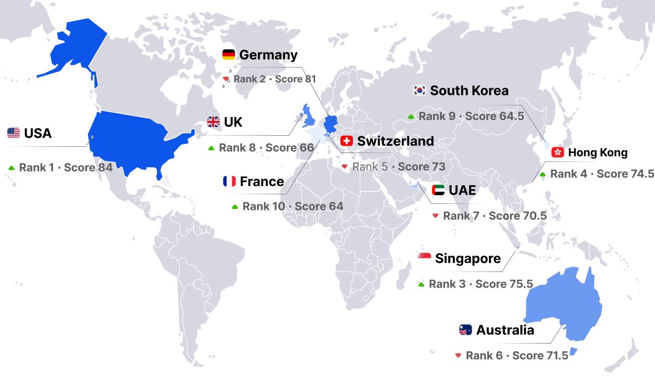 Blockchain Jobs on the Rise: A Look at Global Trends and Opportunities for  2023